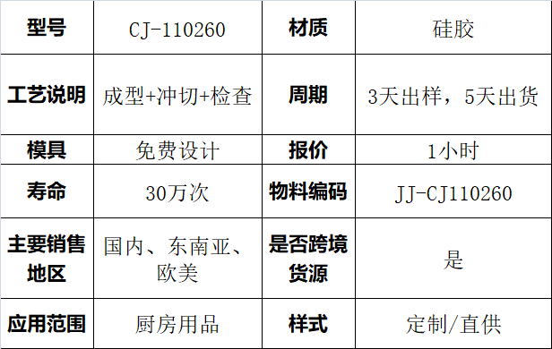 產品參（cān）數（shù）