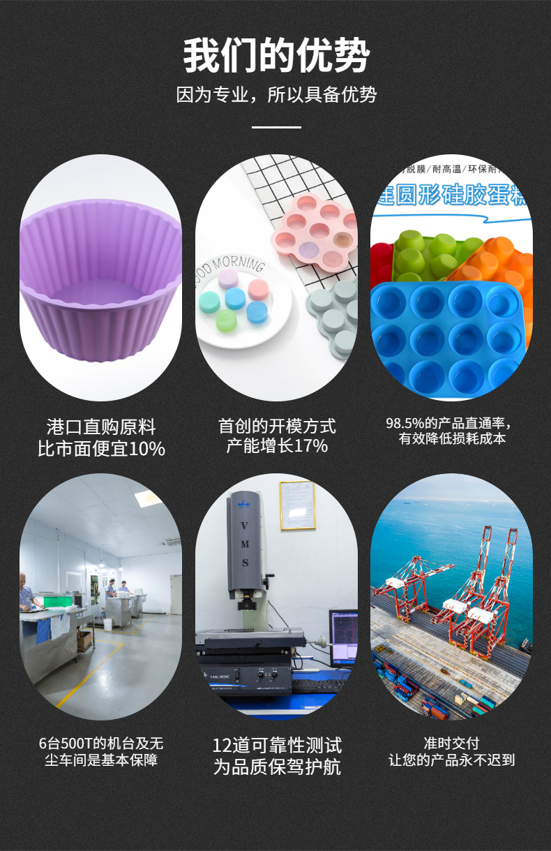 矽膠烘焙模具（jù）