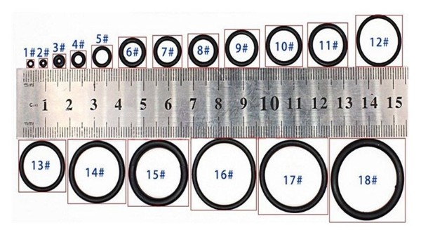 O型圈的（de）設計結構有什麽特點？伊人在线视频矽膠的O型圈怎麽樣？