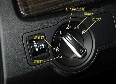 汽車（chē）燈光按鍵