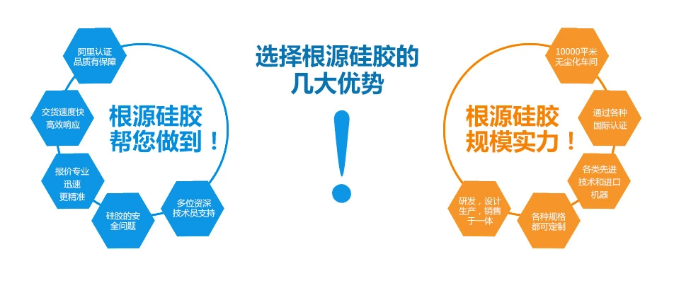 伊人在线视频公司定製（zhì）汽車按（àn）鍵優勢